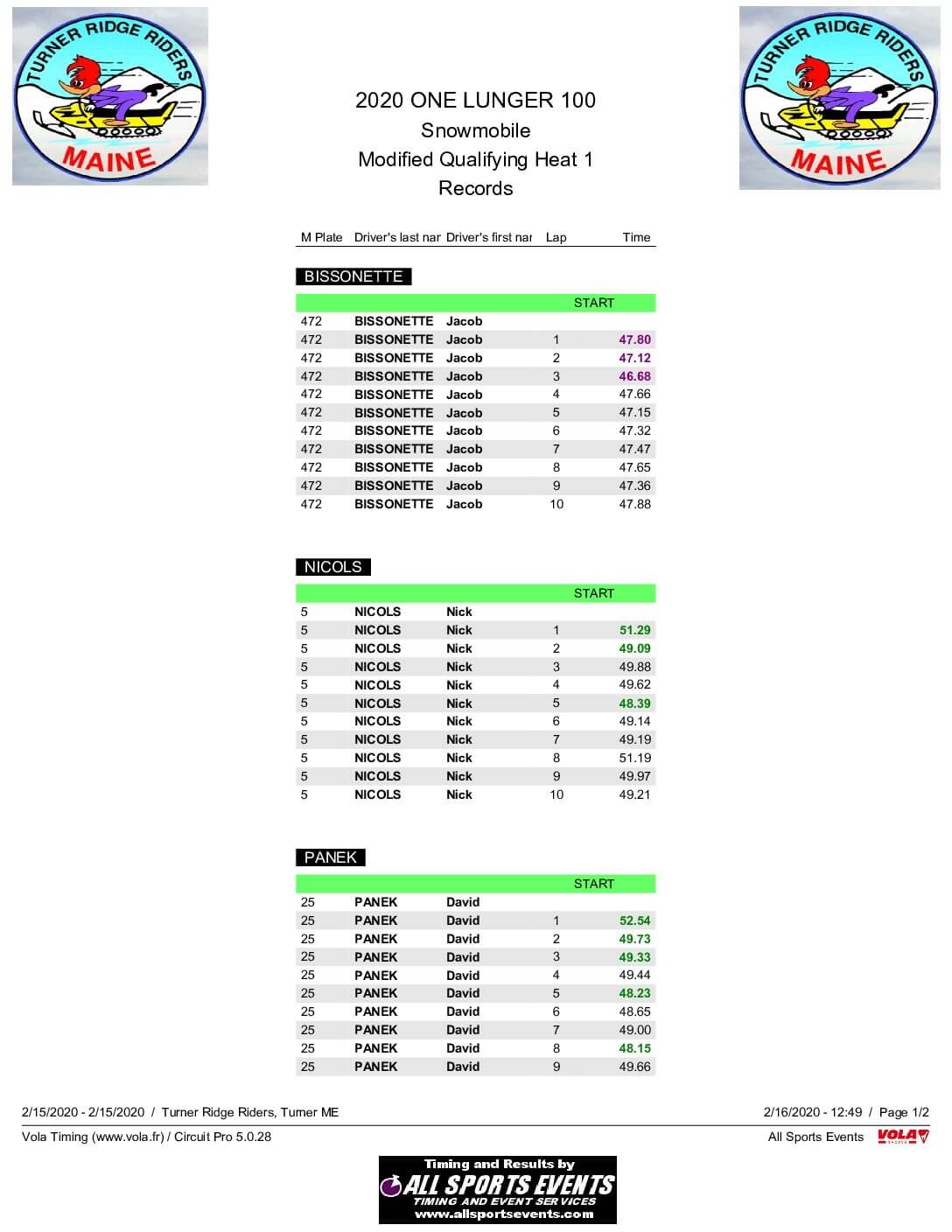 2020-One-Lunger-Modified-Qualifying-Heat-by-lap.pdf