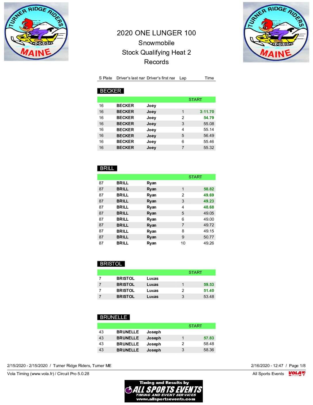 2020-One-Lunger-Stock-Qualifying-Heat-2-by-lap.pdf