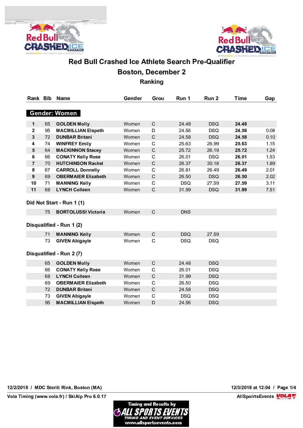 Boston12-2-2018Final_Results_By_Gender.pdf