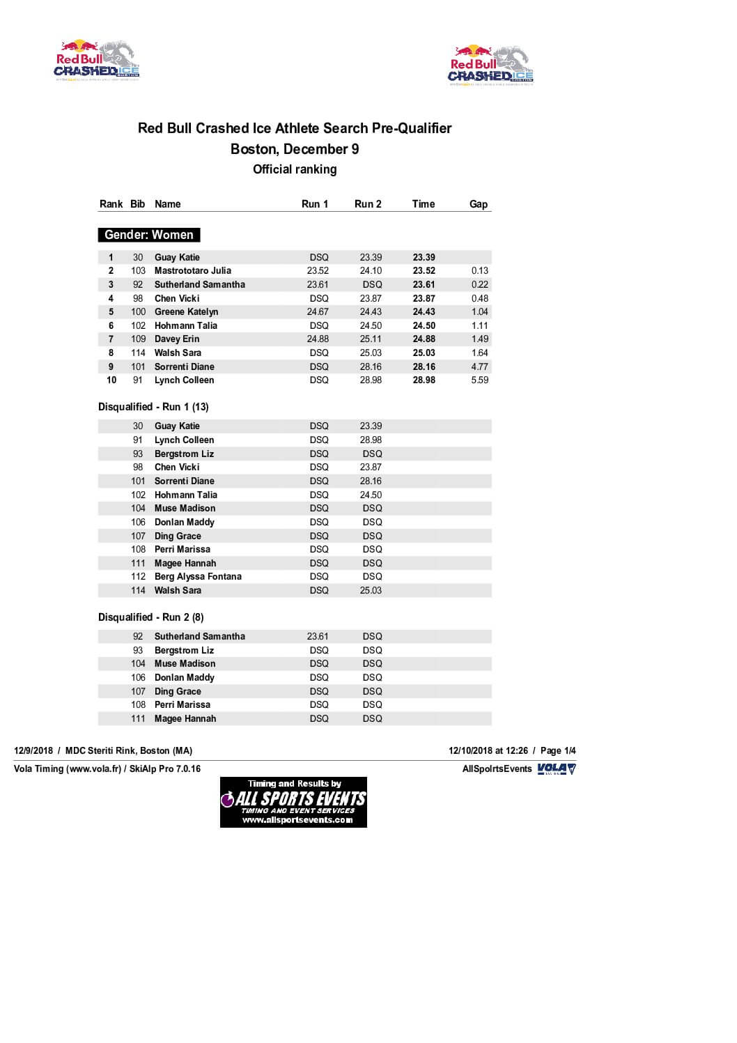 Boston12-9-2018Final_Results_By_Gender.pdf