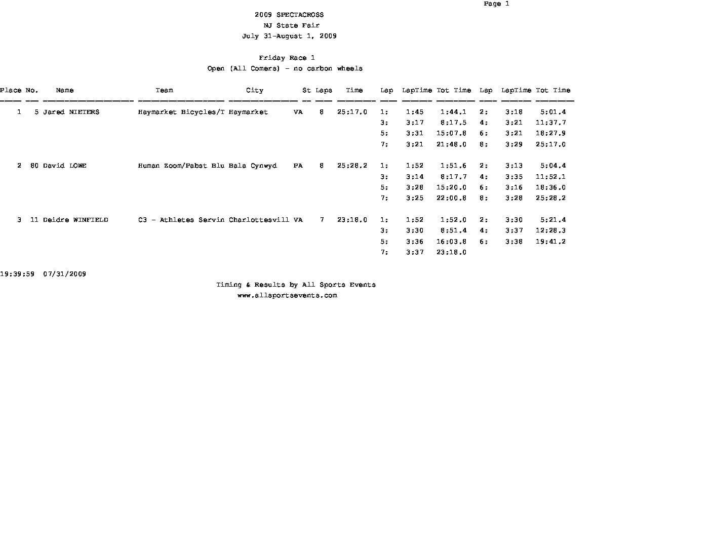 FridayRace1Laps.pdf