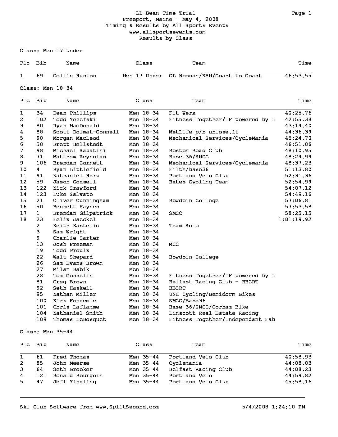 LLBeanTimeTrialResultsbyClass2008.pdf