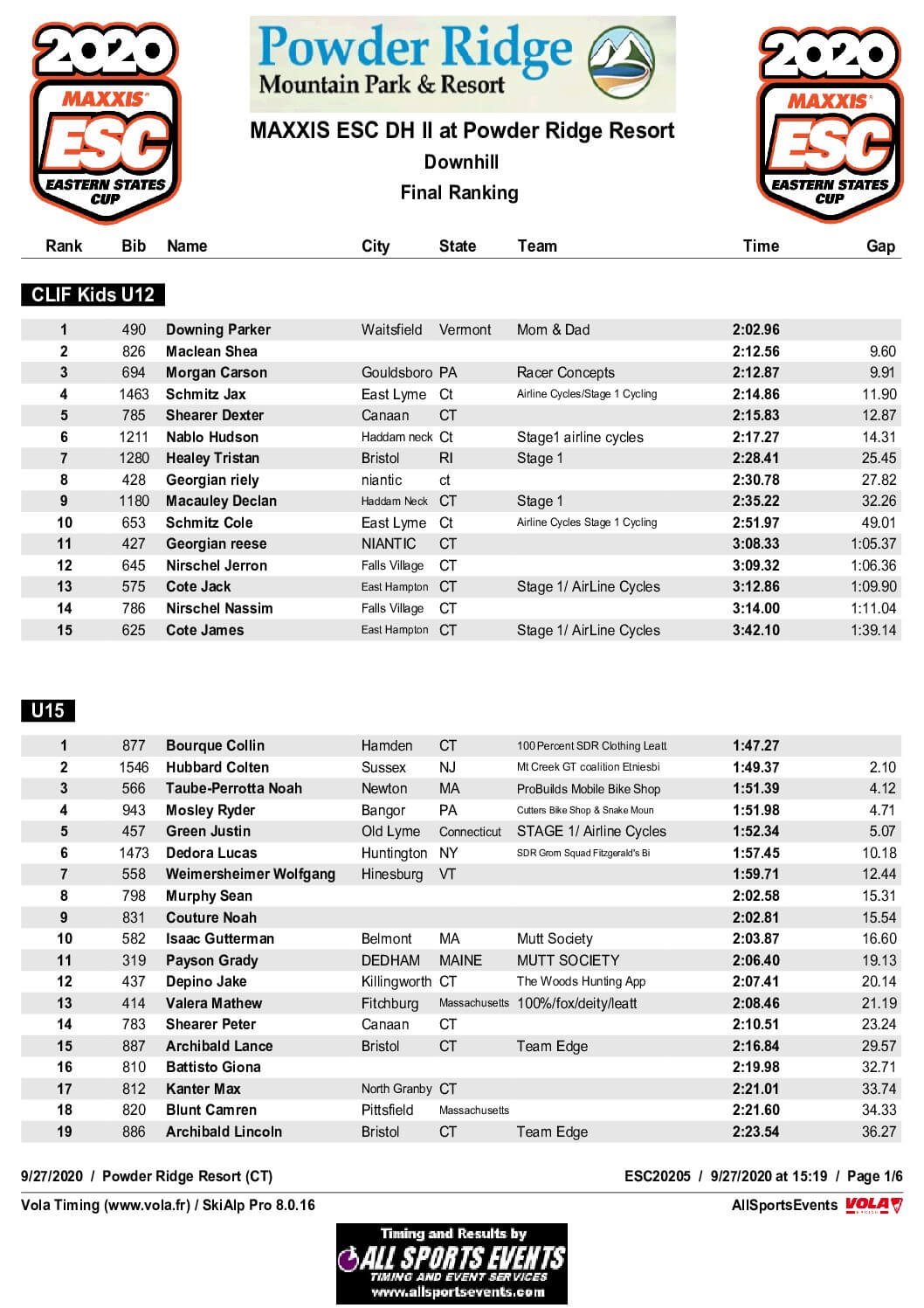 MAXXIS_ESC_DH_at_PowderRidge_2020_OFFICIAL_9-27-2020.pdf