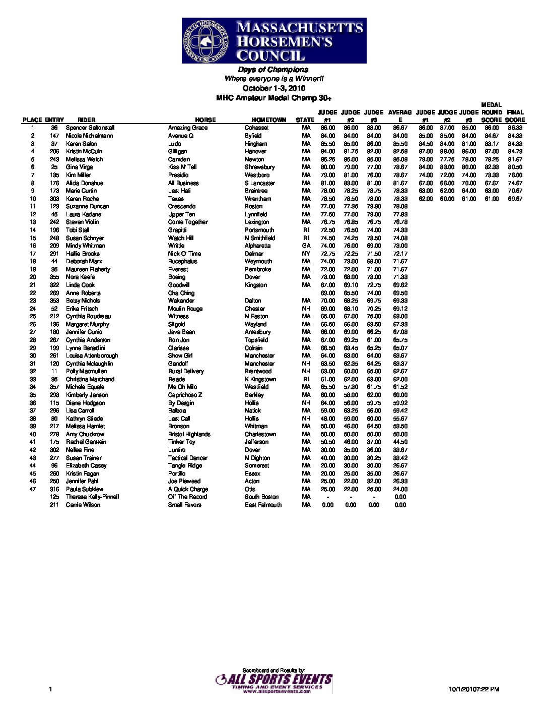 MHCDocAdult30-Medal.pdf