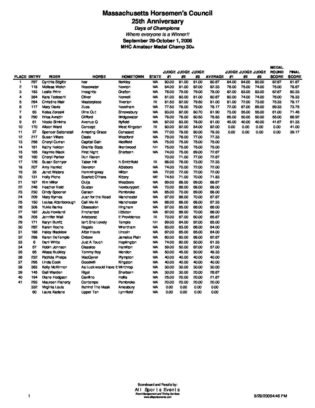 MHCDocAdult30Medal-1.pdf