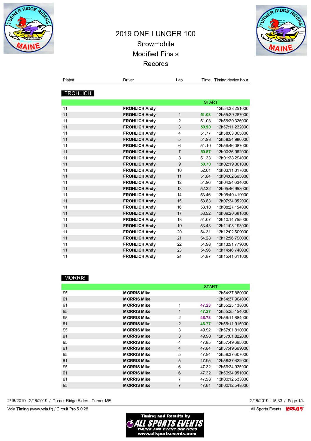 Modified-Final-By-Lap.pdf