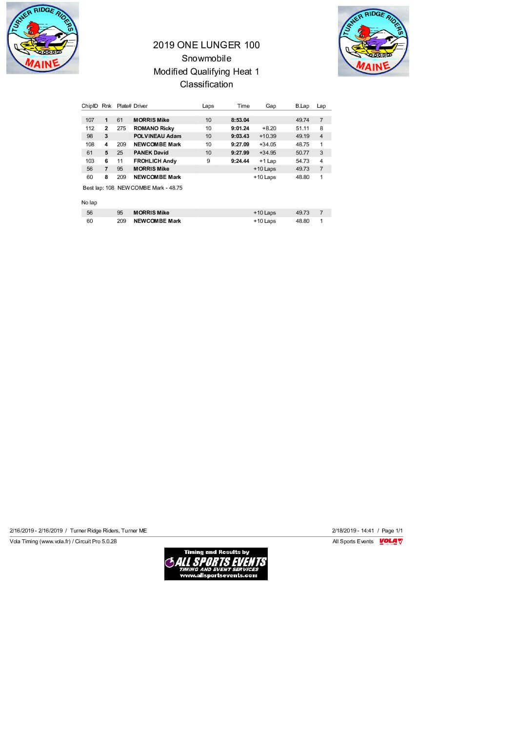 Modified-Qualifying-Heat.pdf