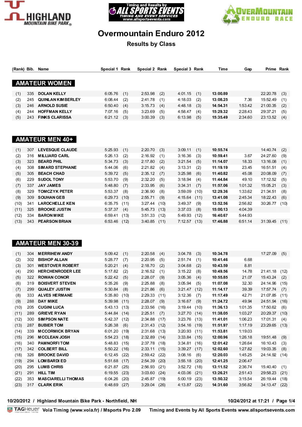 OverMountainEnduro-1.pdf