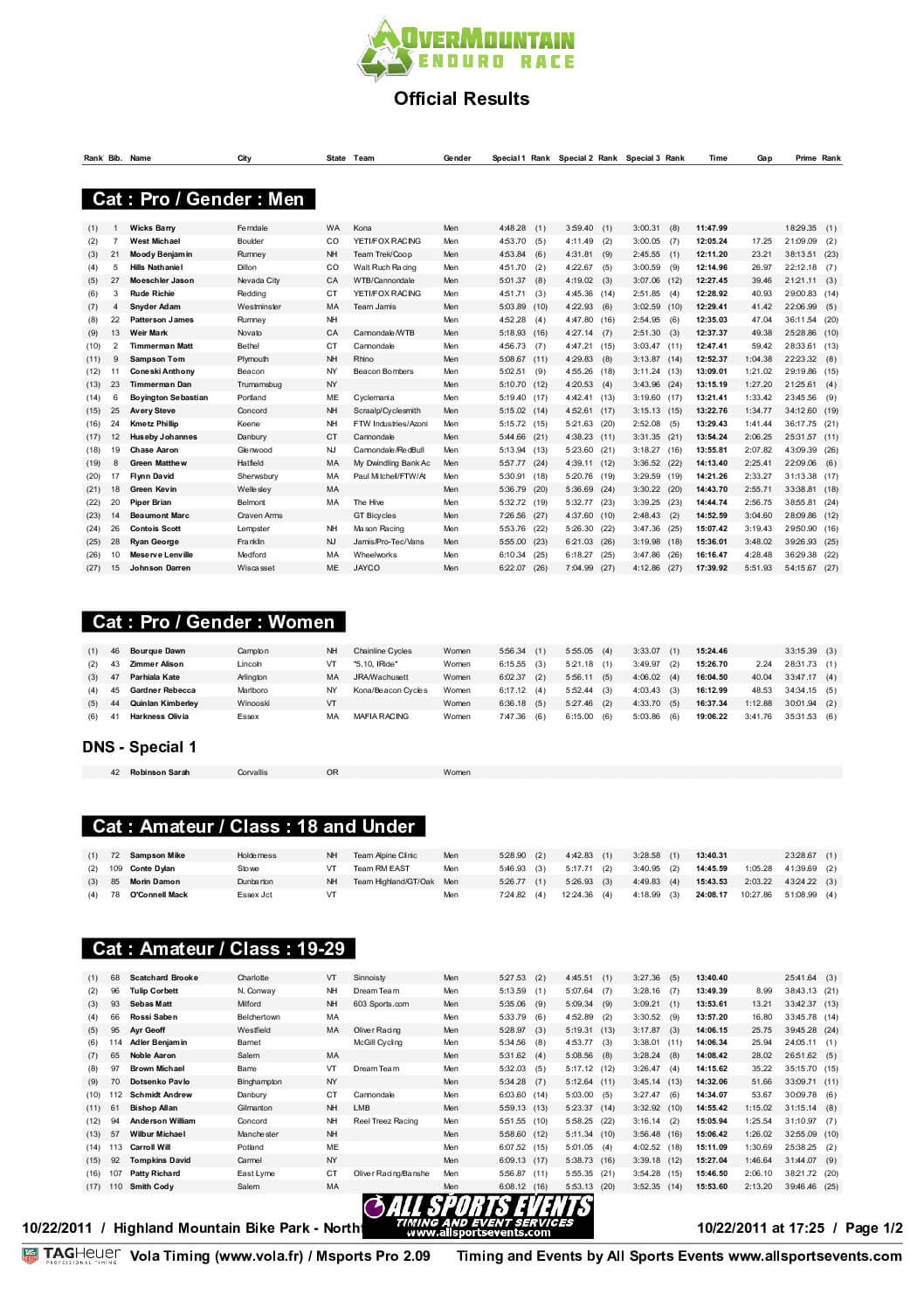 OverMountainEnduro-2.pdf