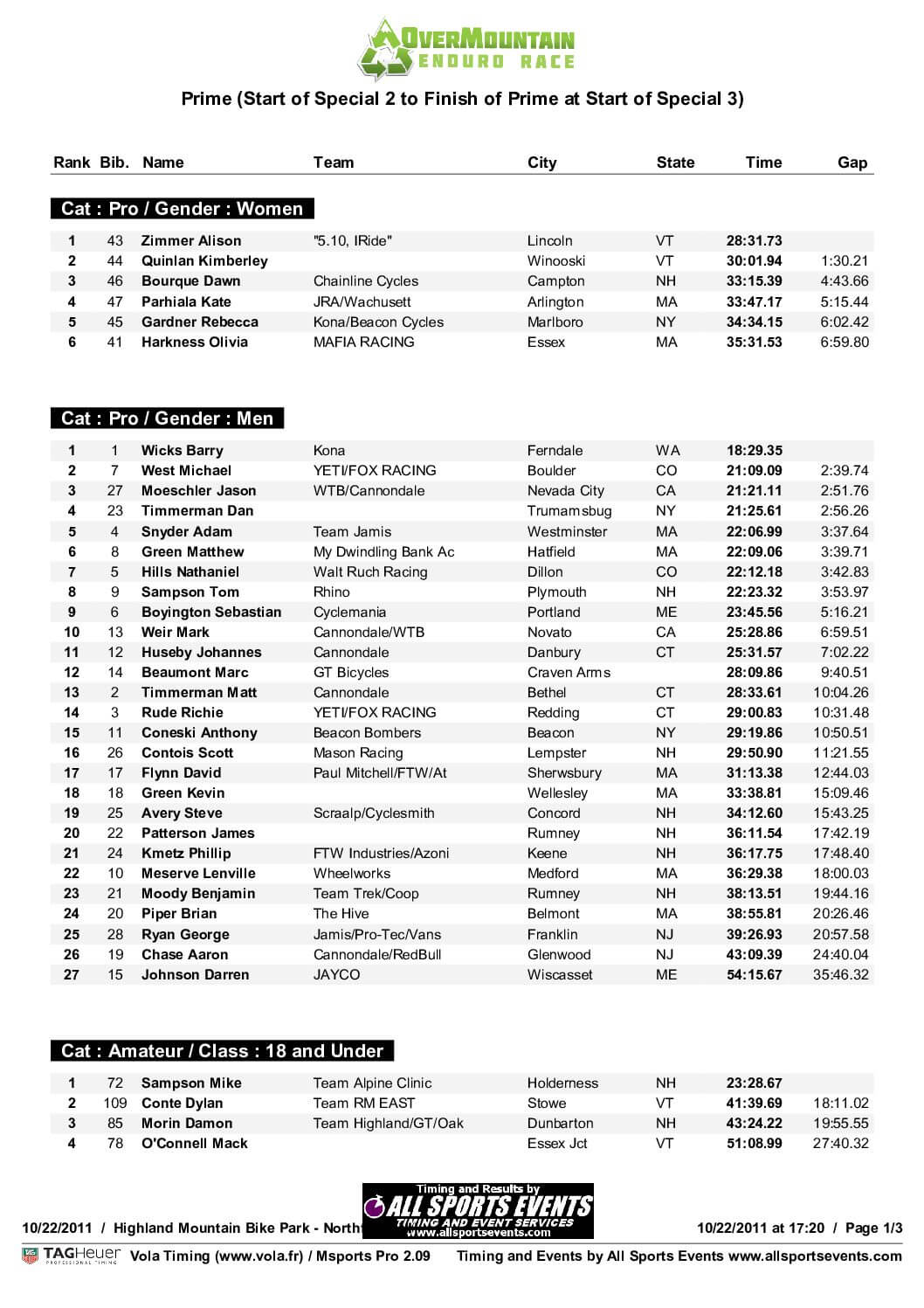 OverMountainEnduro_Prime-1.pdf