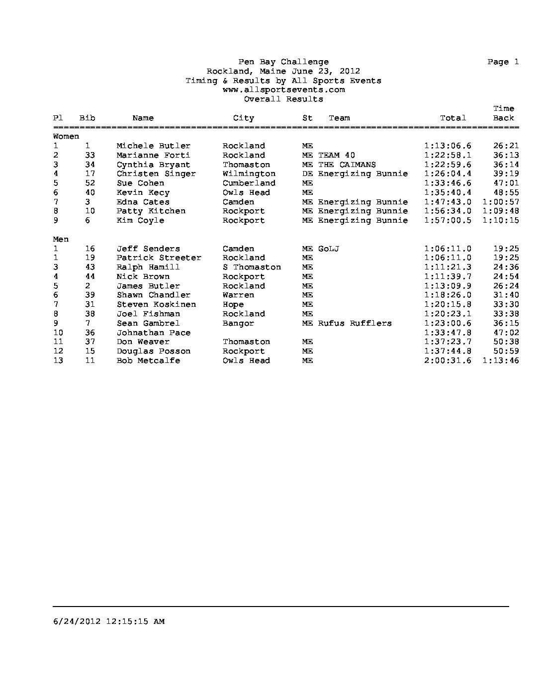 PenBayChallenge2012_Bike.pdf