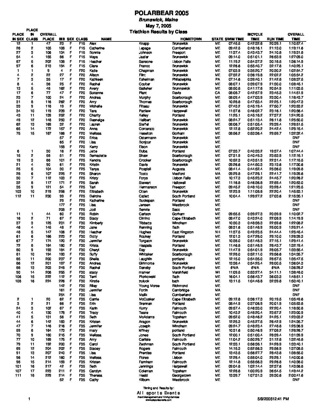 PolarBearTriathlonClass05.pdf