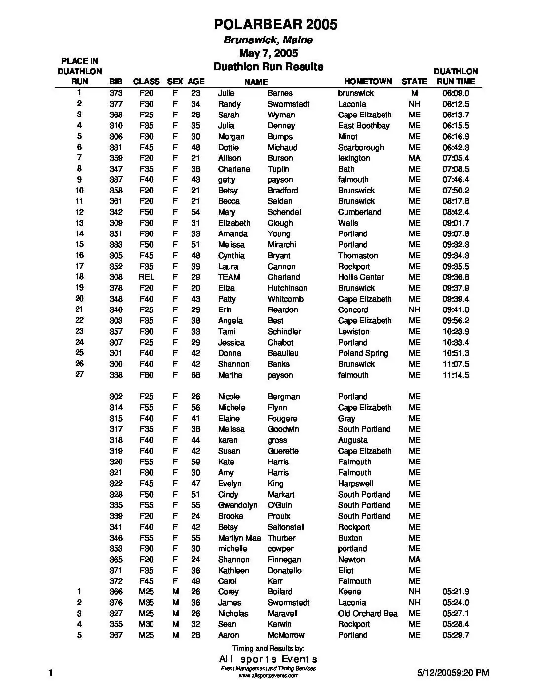 PolarBearTriathlonDuathlonRun105.pdf