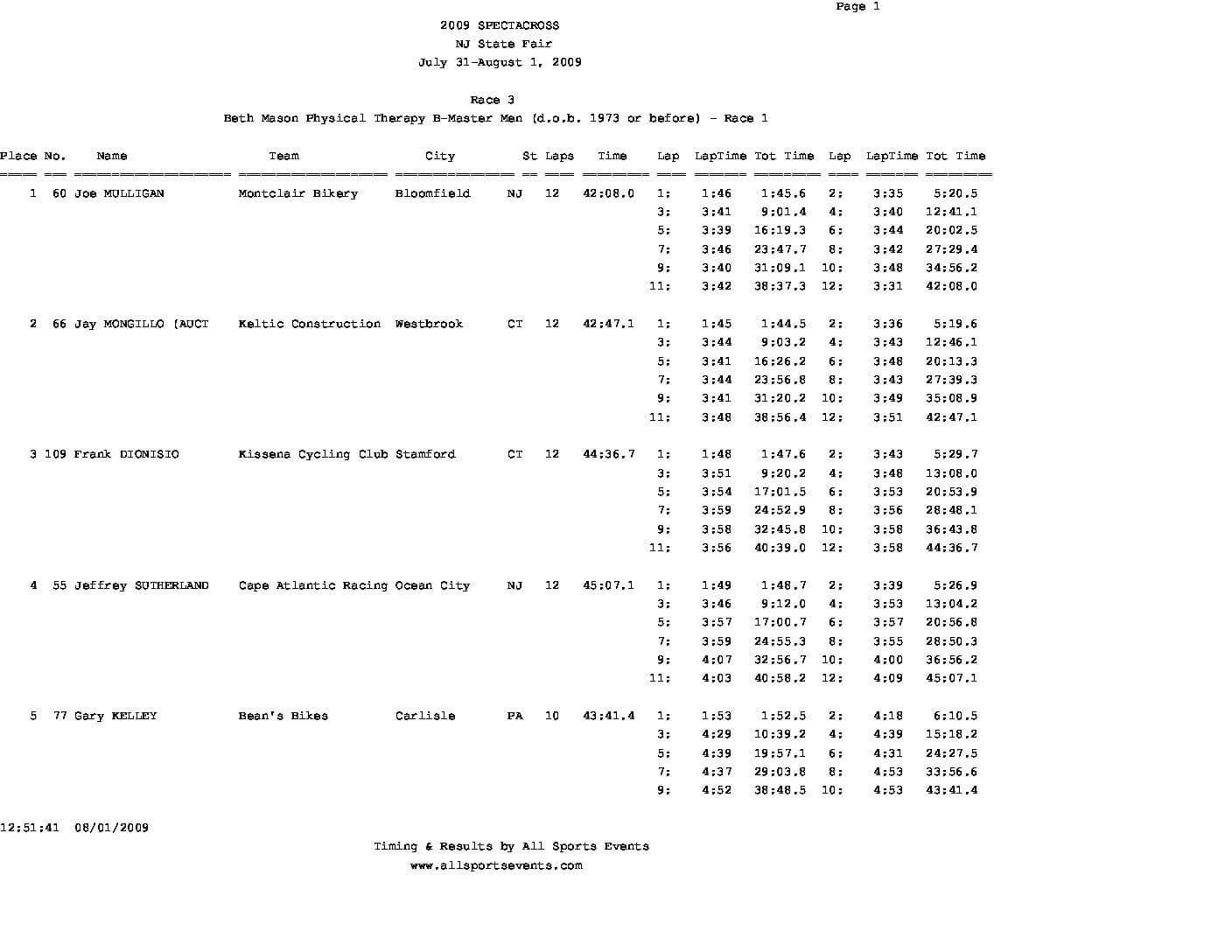 Race3Laps.pdf