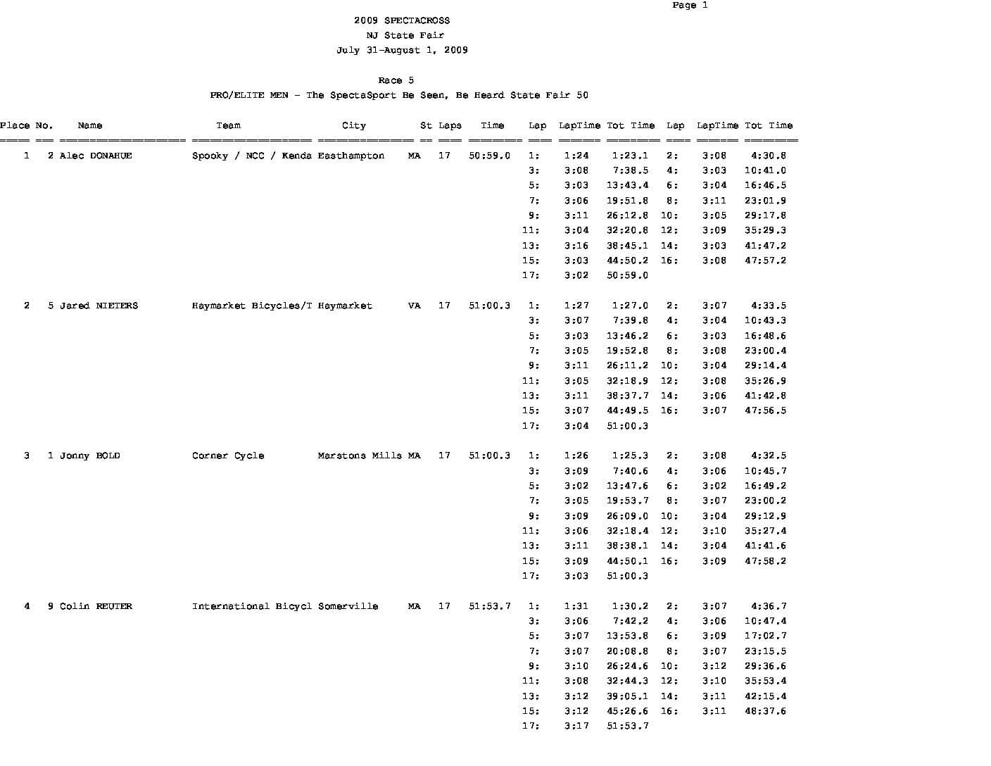 Race5Laps.pdf