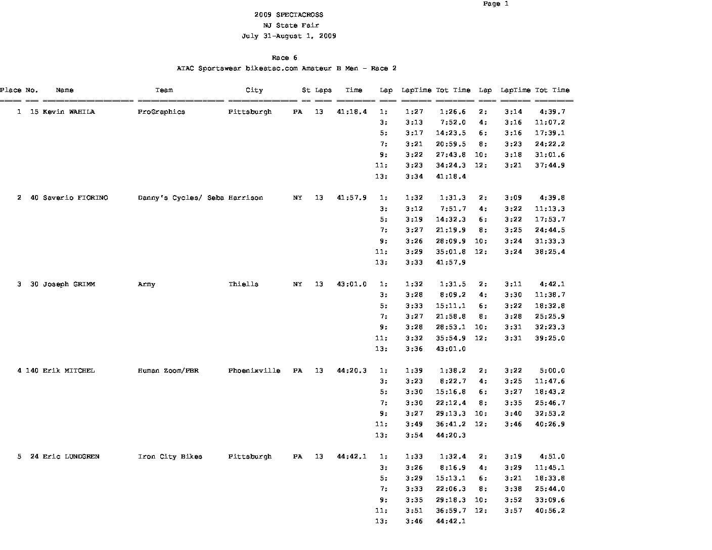 Race6Laps.pdf