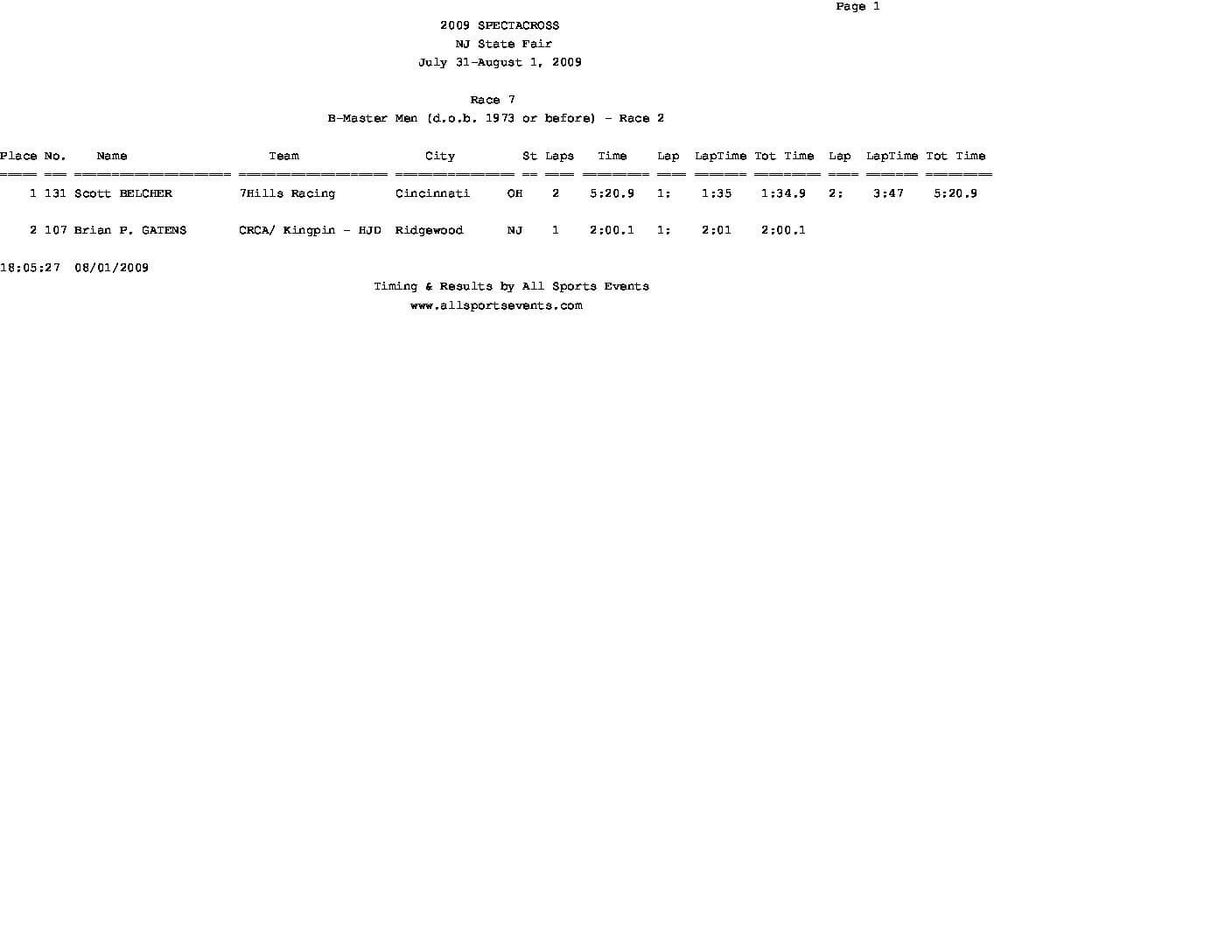 Race7Laps.pdf