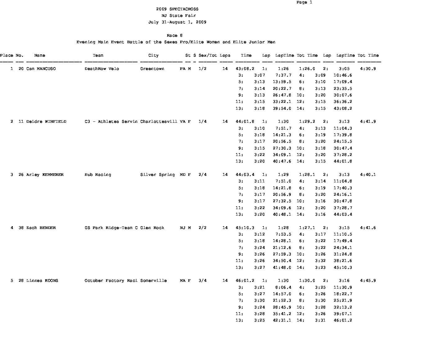 Race8Laps.pdf