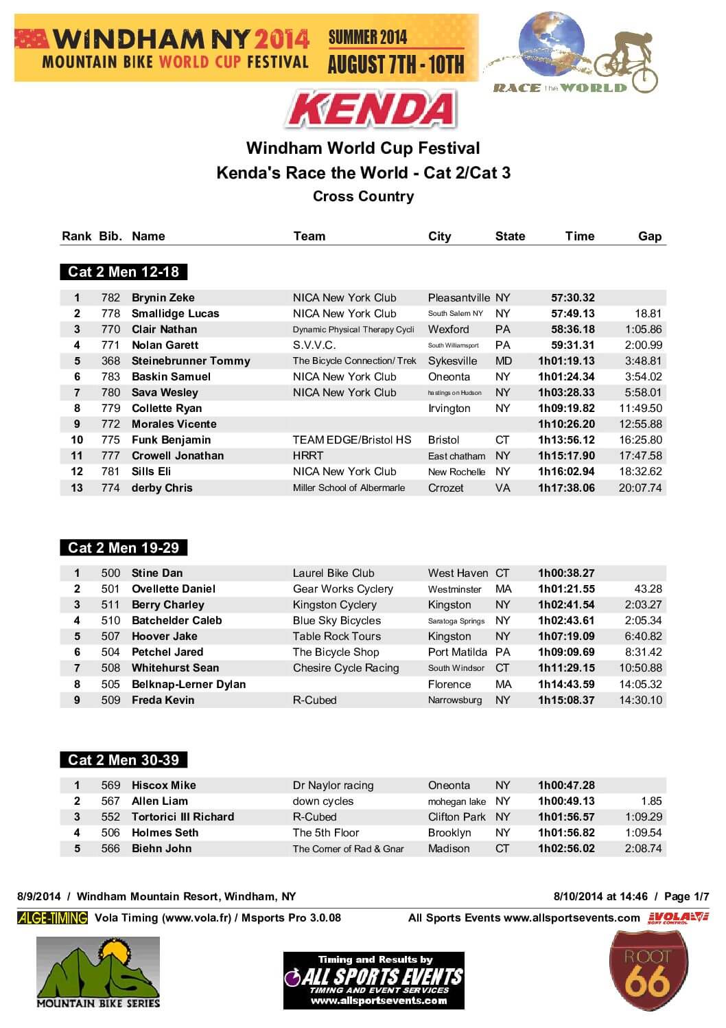 RacetheWorldCat2-3FT2014.pdf