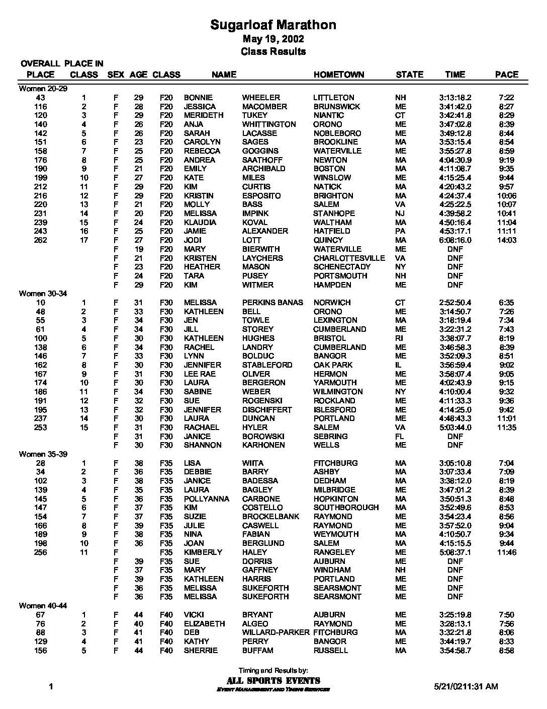 SLMarathonClass02.pdf