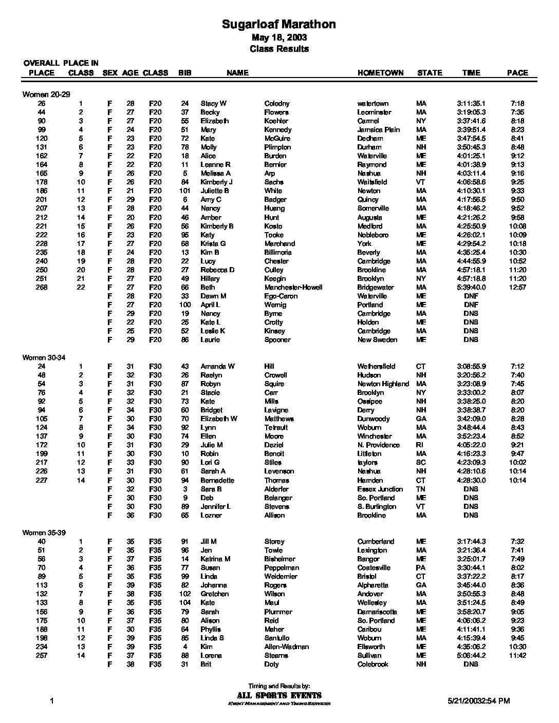 SLMarathonClass03.pdf