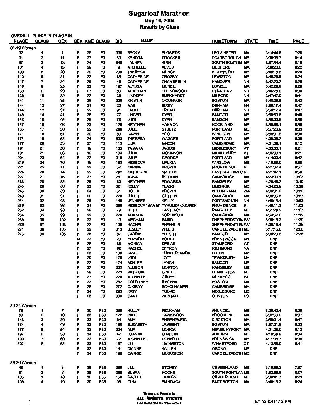 SLMarathonClass04.pdf