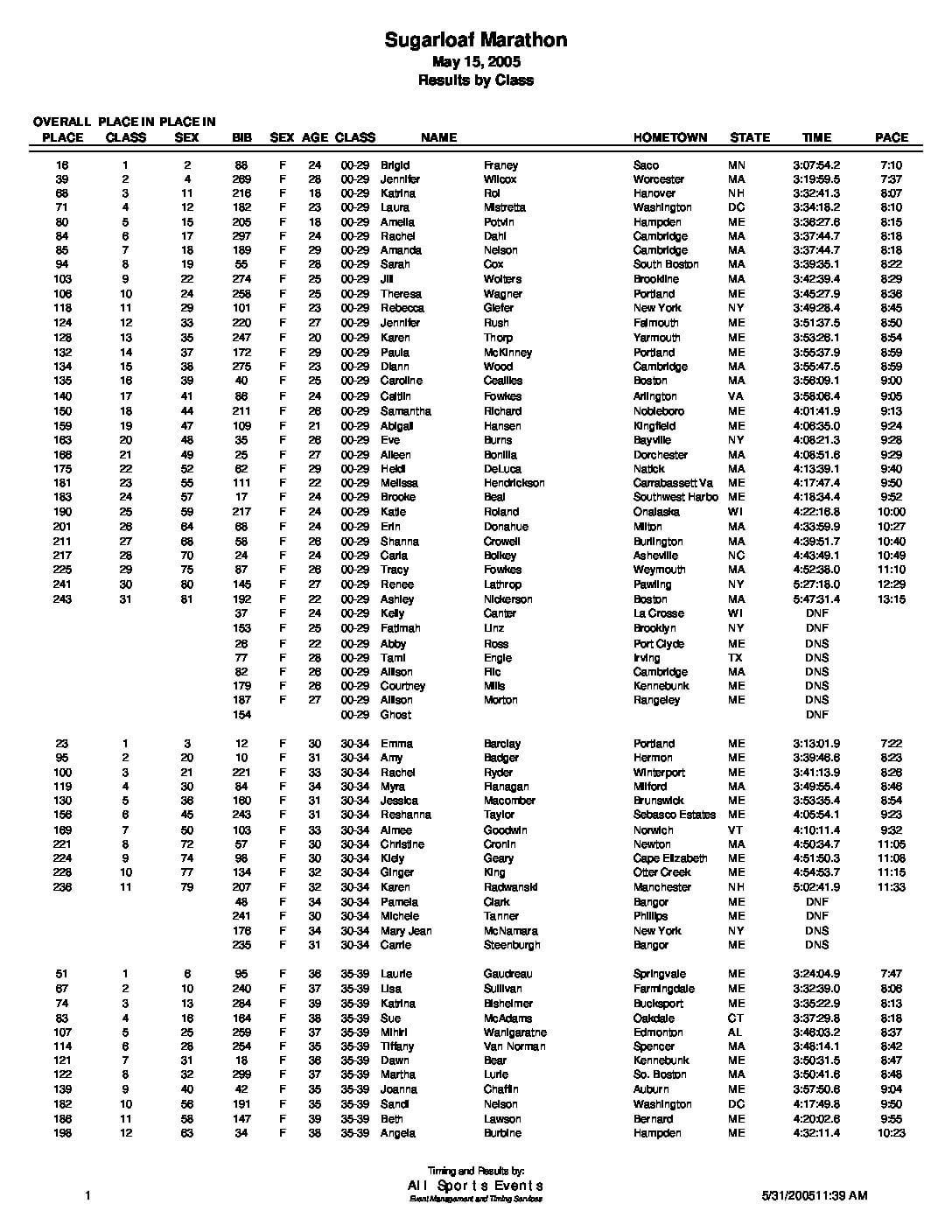 SLMarathonClass05.pdf