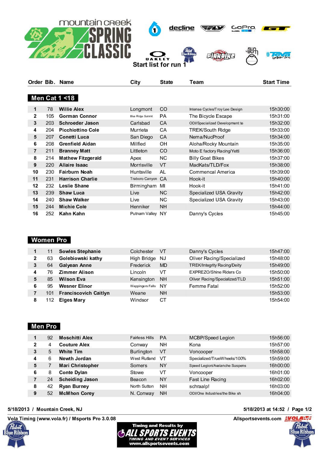 SpringClassicSeedingStartList-1.pdf