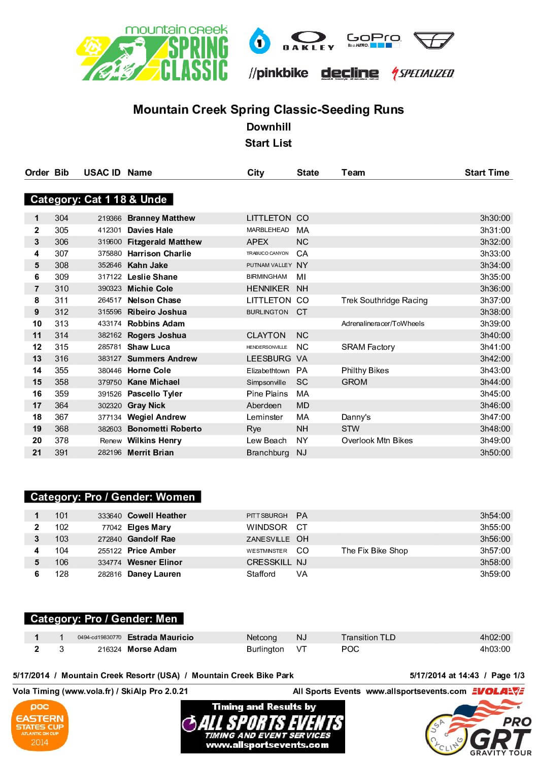 SpringClassicSeedingStartList.pdf