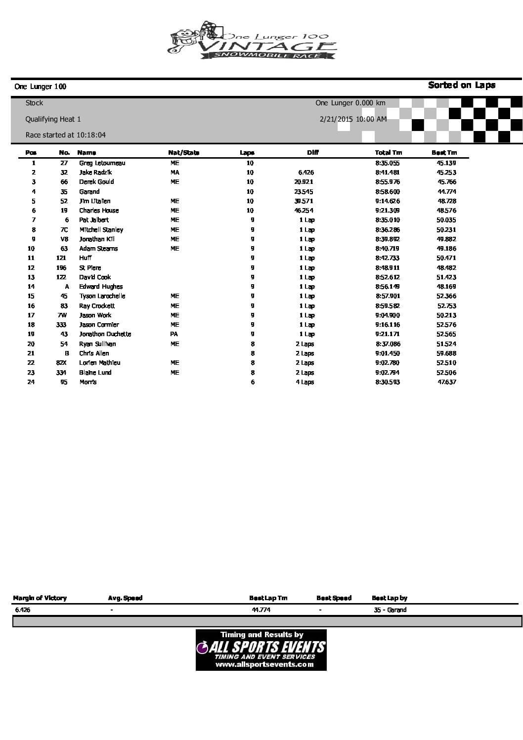 Stock-Heat1.pdf