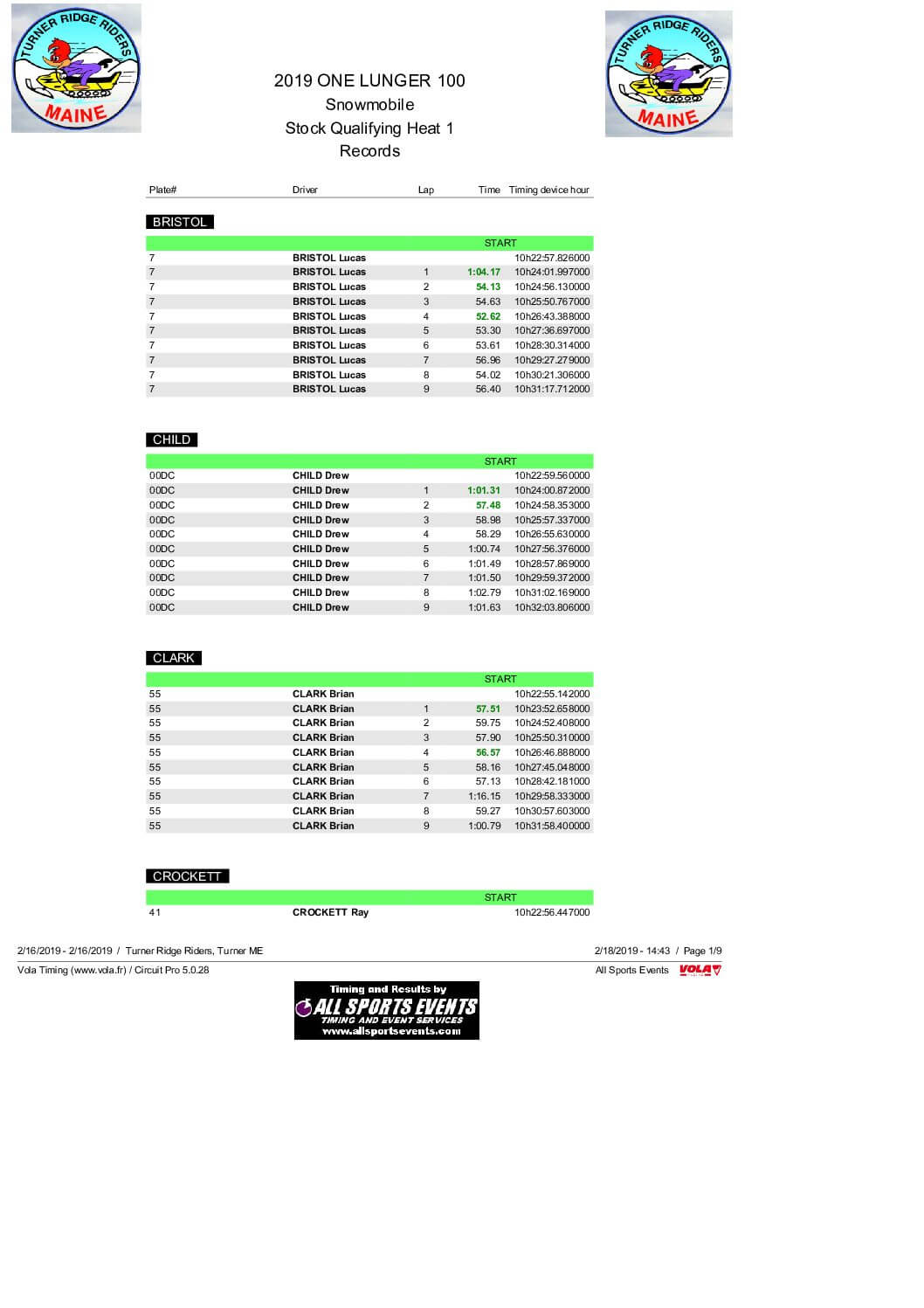 Stock-Qualifying-Heat-1-By-Lap.pdf