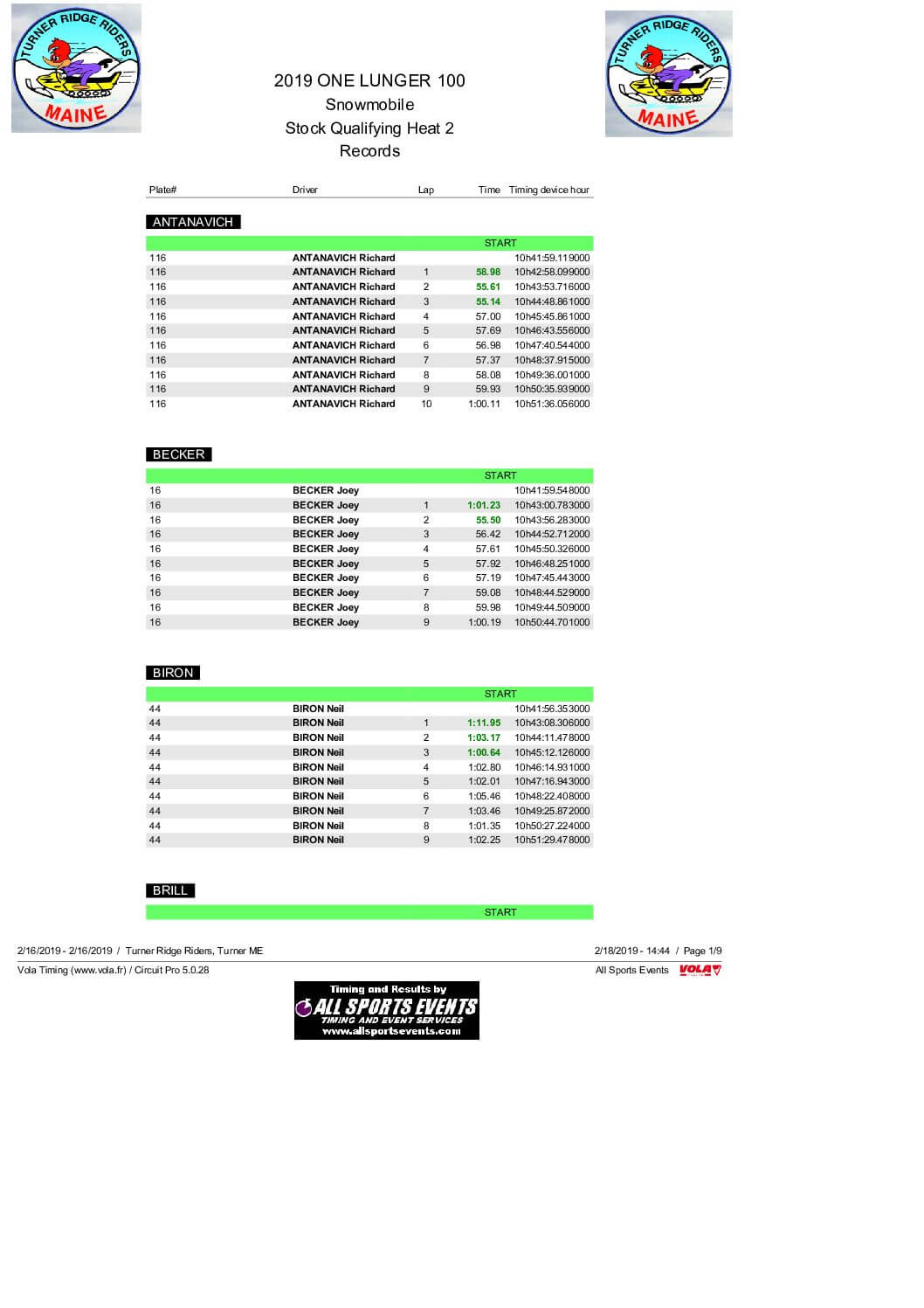 Stock-Qualifying-Heat-2-By-Lap.pdf