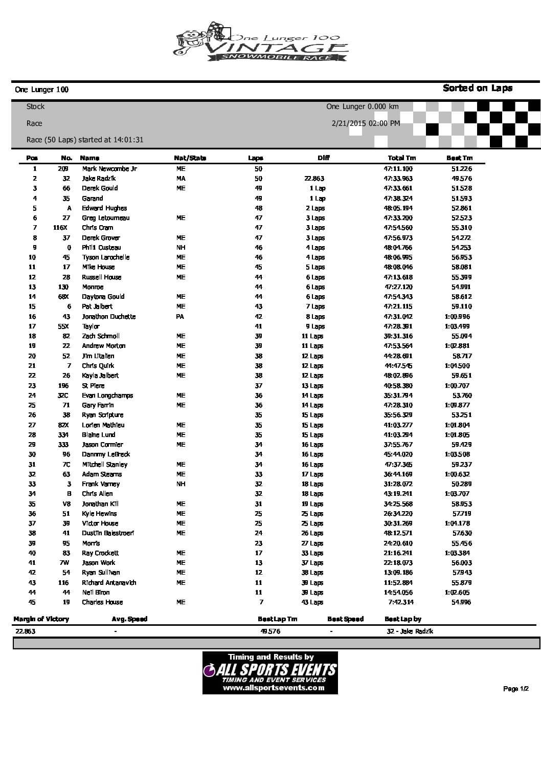 StockFinals.pdf