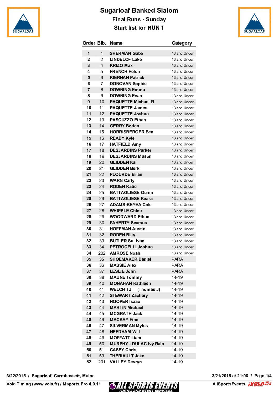 SundayStartList-1.pdf