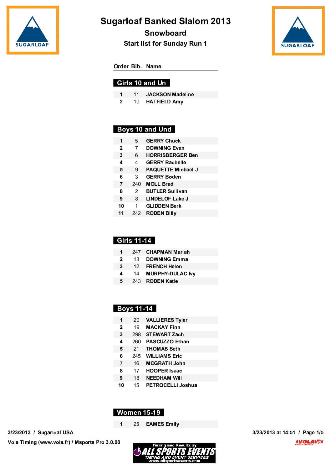 SundayStartList-2.pdf