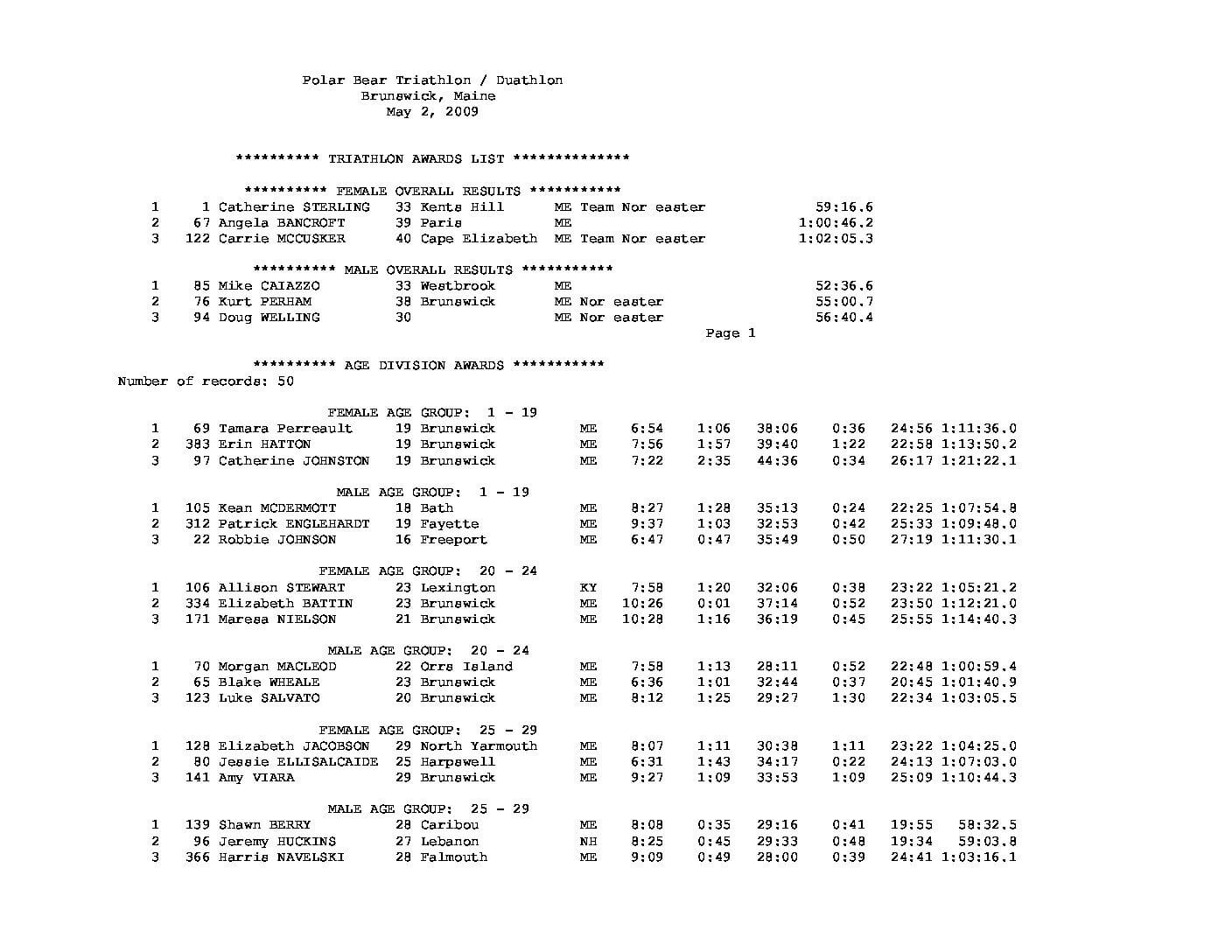 TriathlonAgeClassWinners.pdf