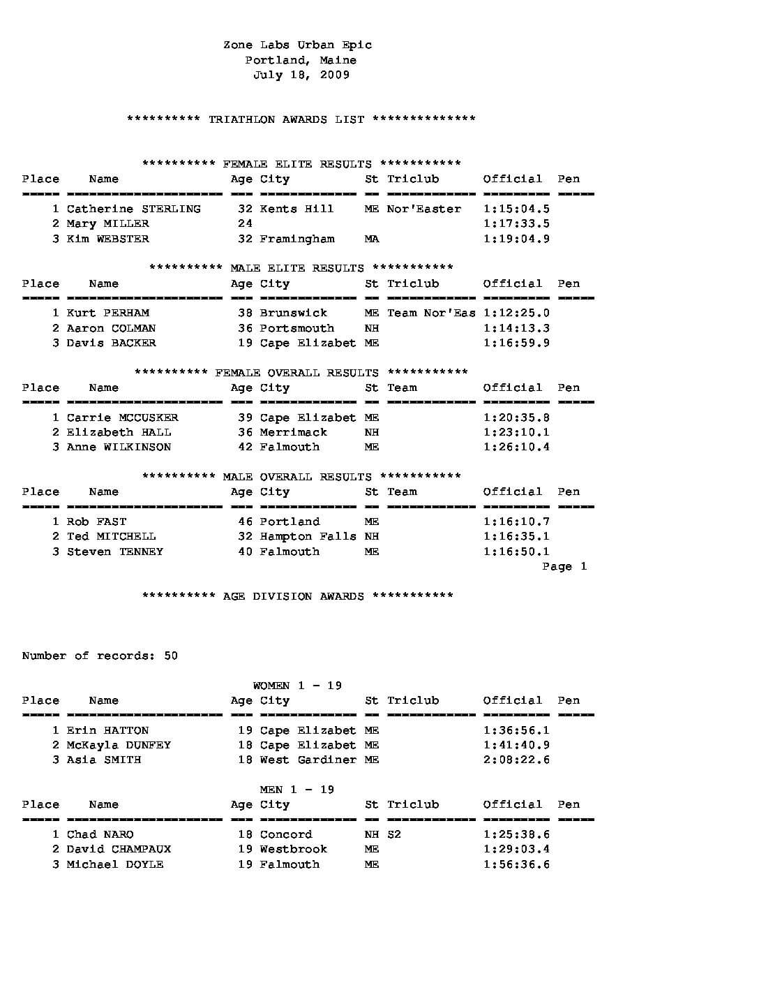 UEWinners2009.pdf