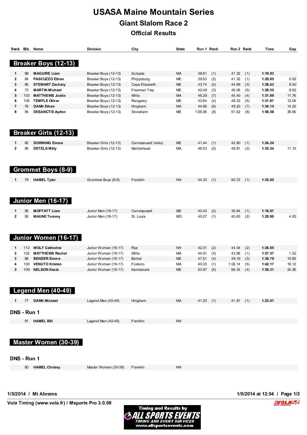 USASAMaineMountainSeriesRace2_1-5-14.pdf