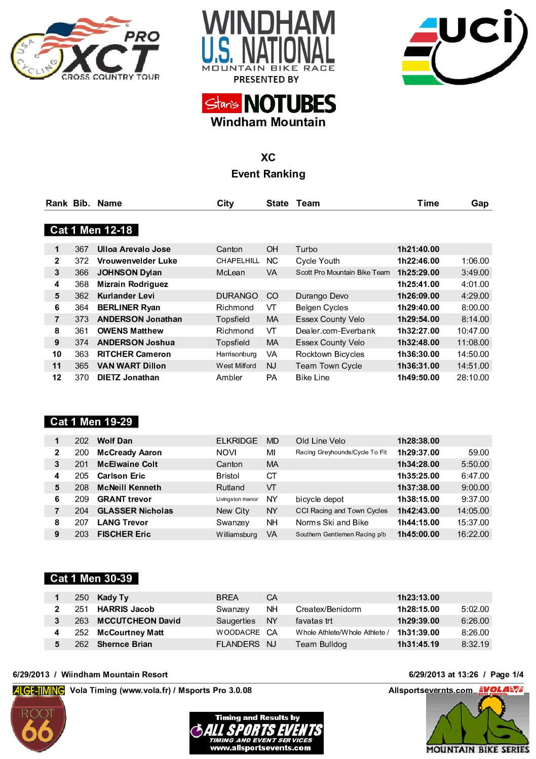WindhamMTBXCNationalCat12013.pdf