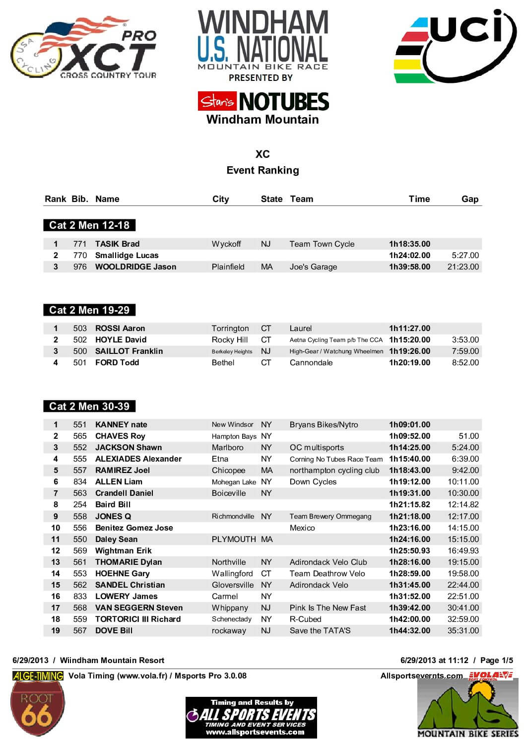 WindhamMTBXCNationalCat2-32013.pdf