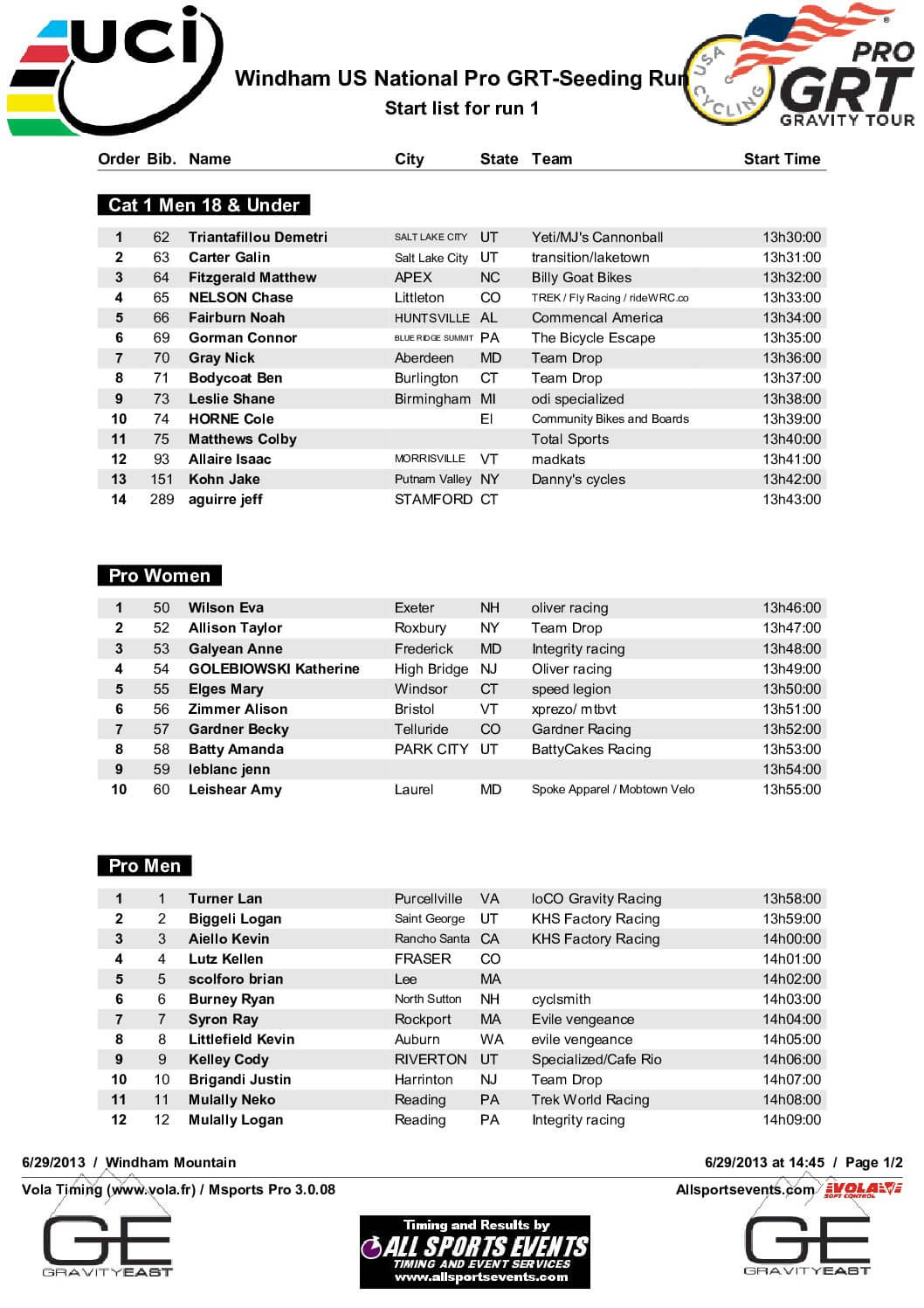 Windham_SeedingStartList.pdf