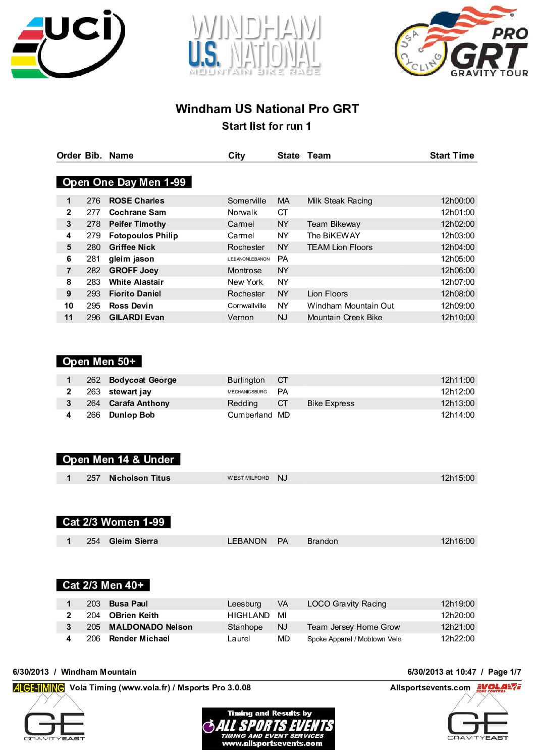 Windham_StartList.pdf