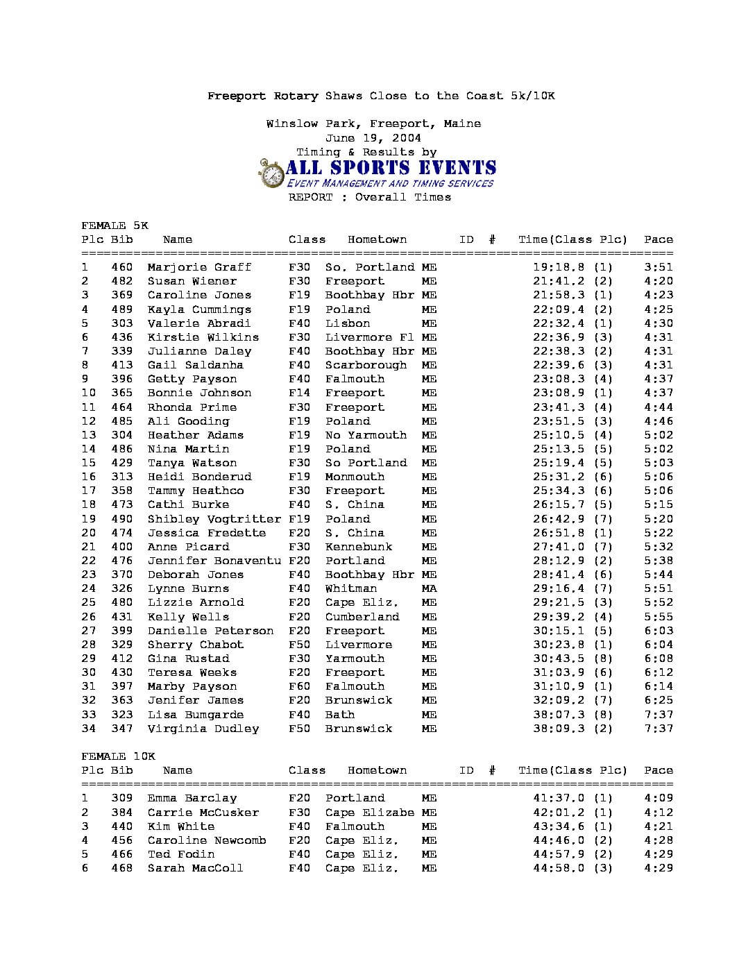 cc04pace.pdf