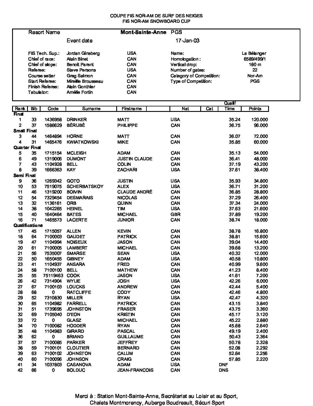 sbcocmsamenpgs03.pdf