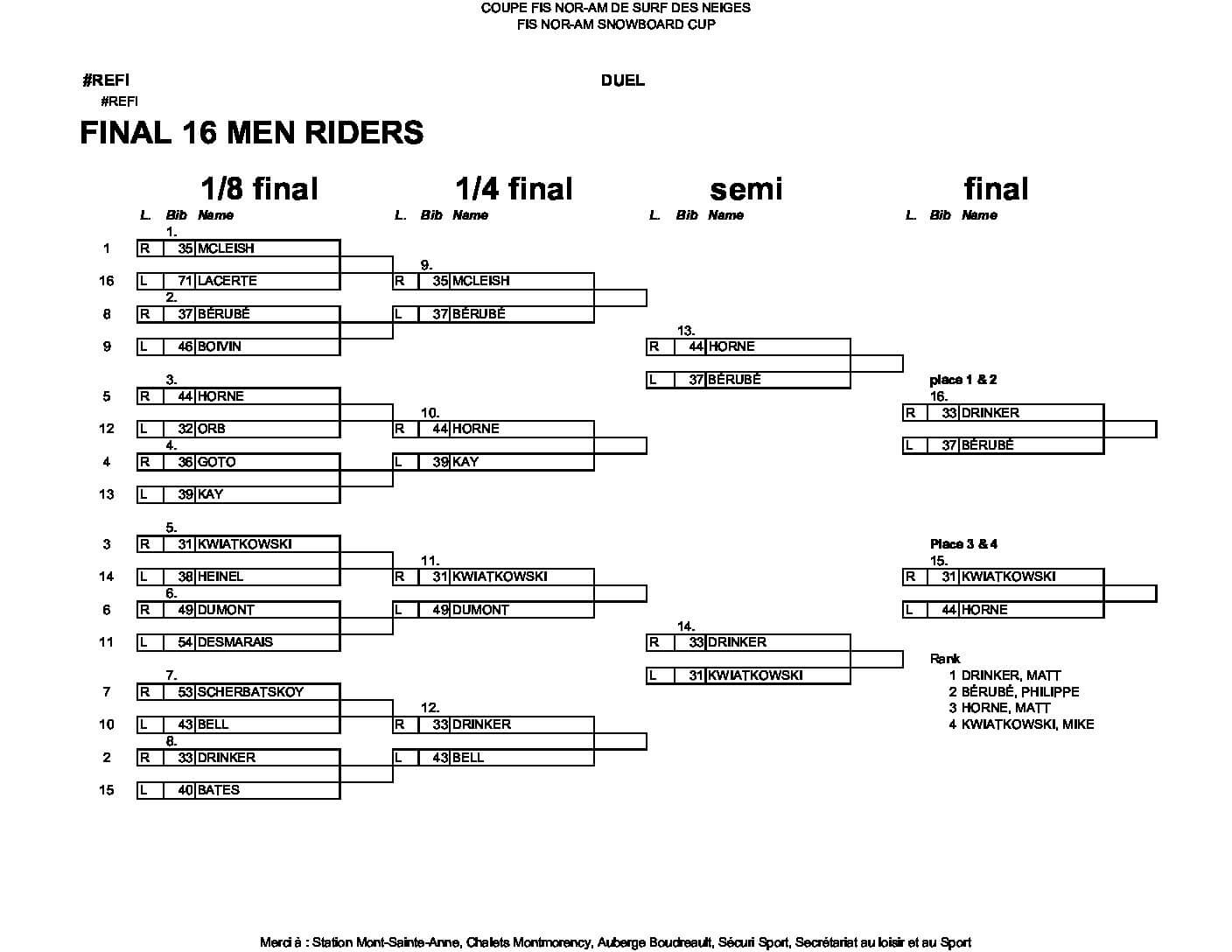 sbcocmsamenpgsbracket03.pdf