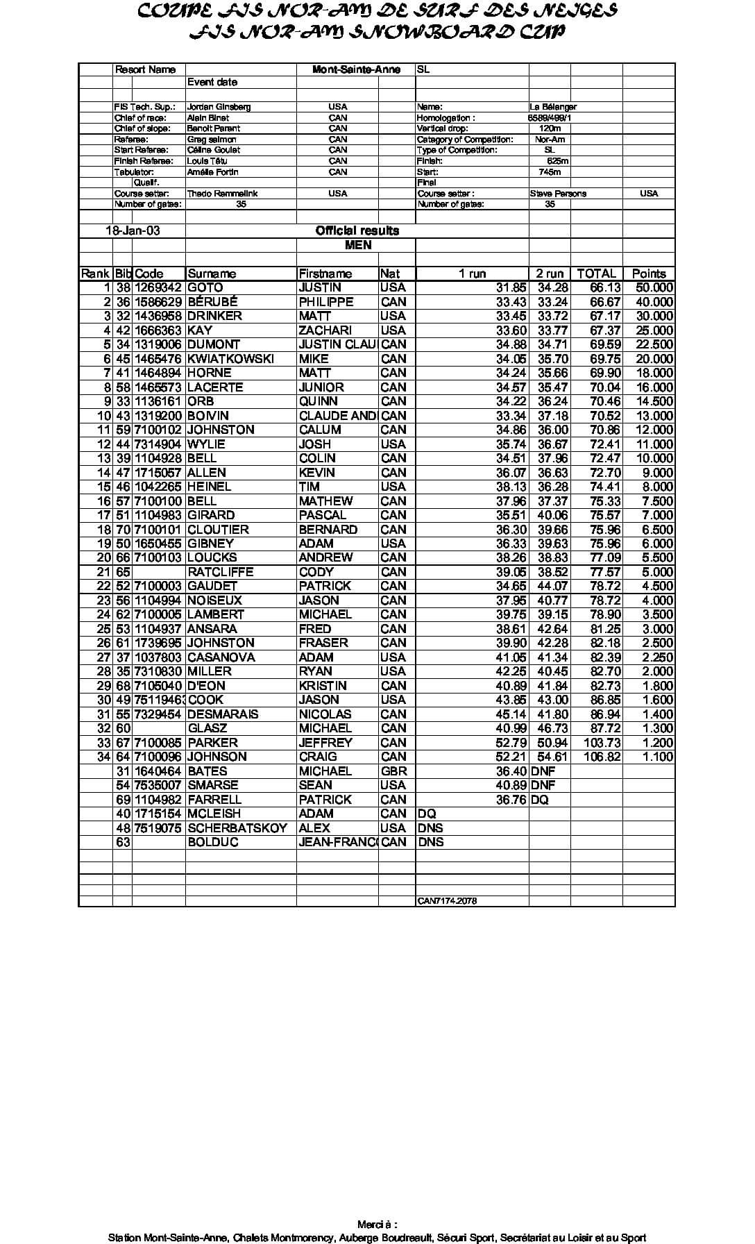 sbcocmsamensl03.pdf