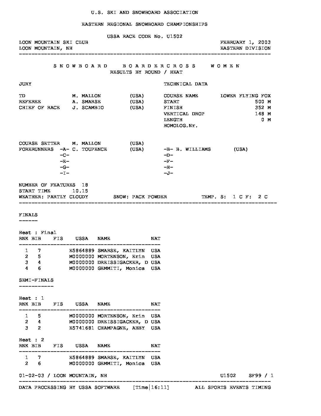 sbussaeastchampsloon03BXWfinals.pdf