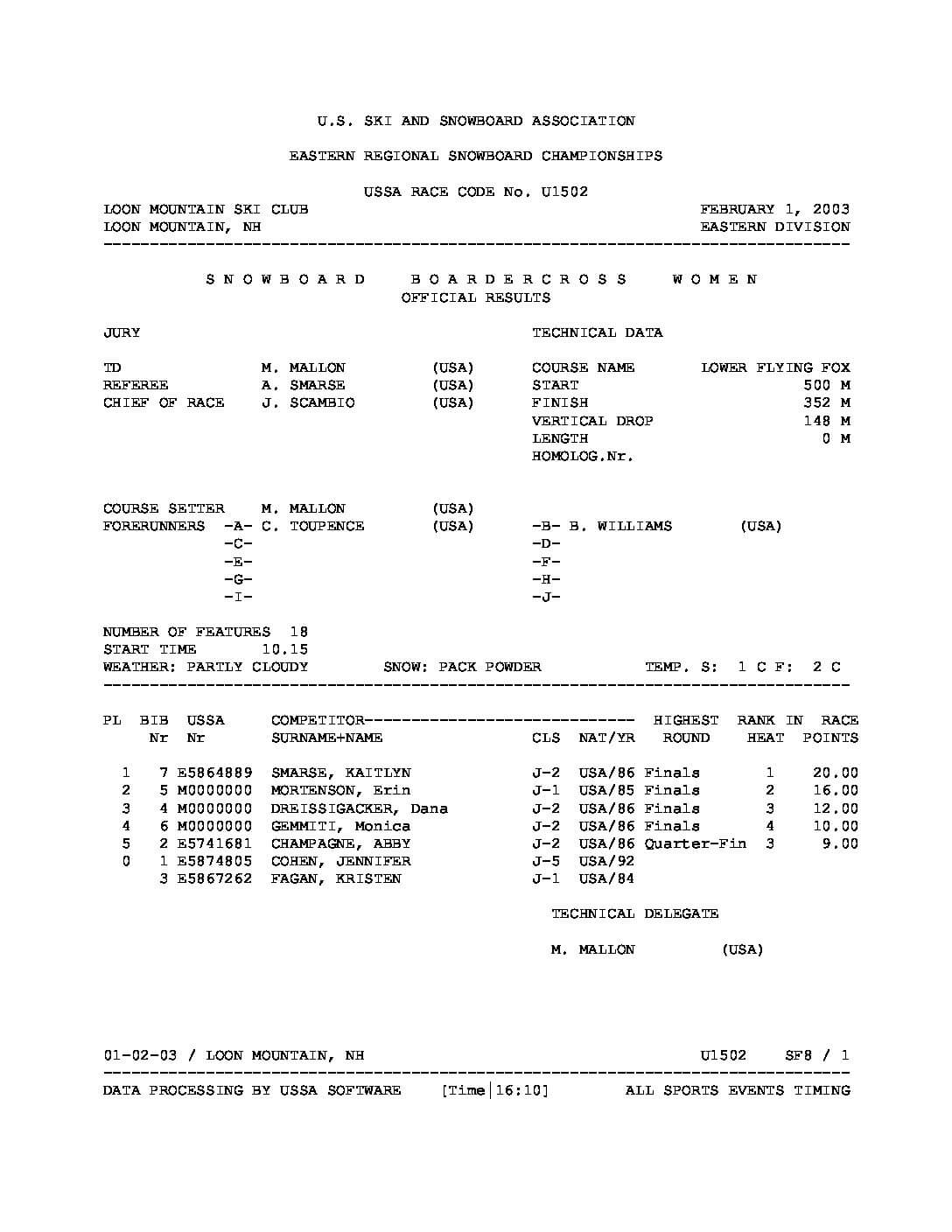 sbussaeastchampsloon03BXWofficial.pdf