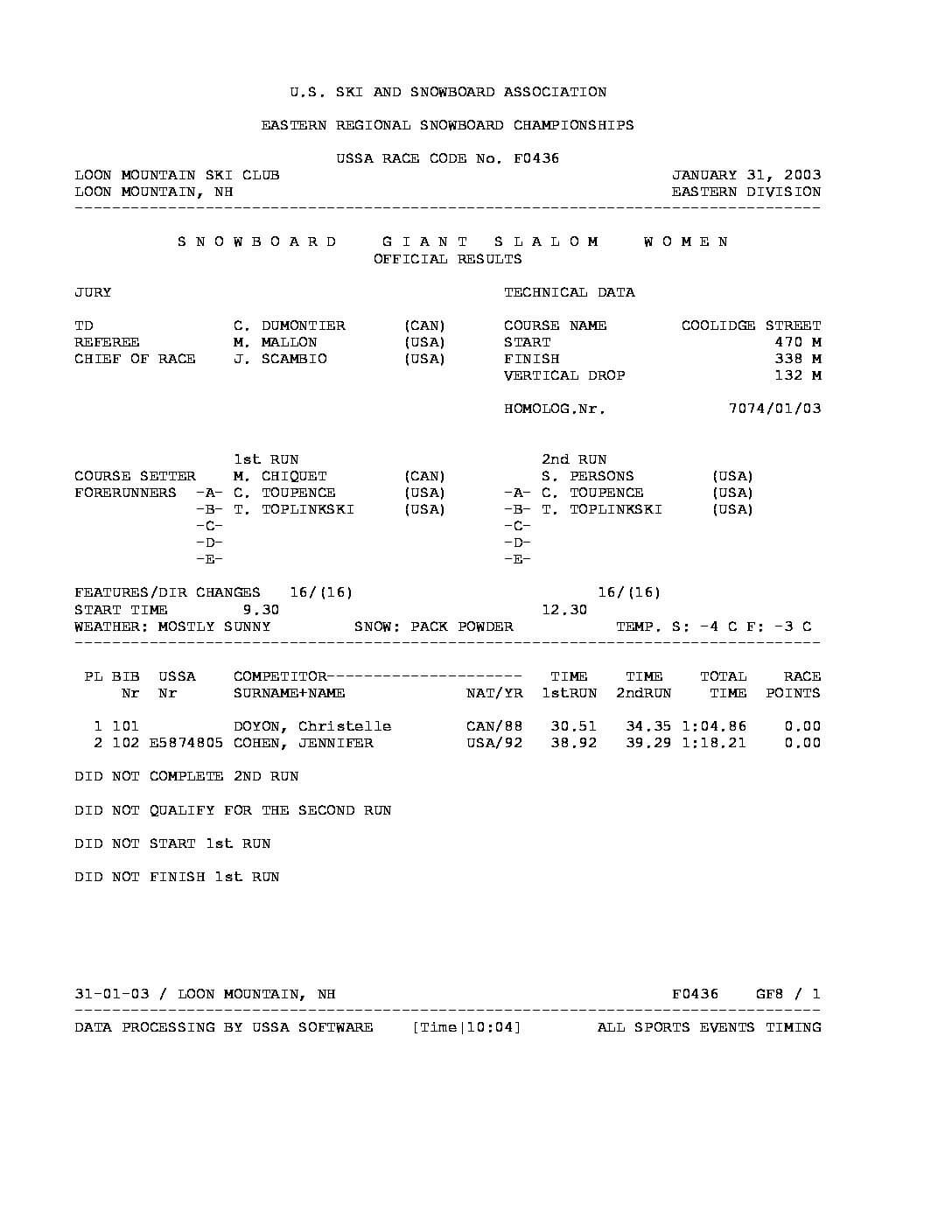 sbussaeastregjuniorwgs03.pdf