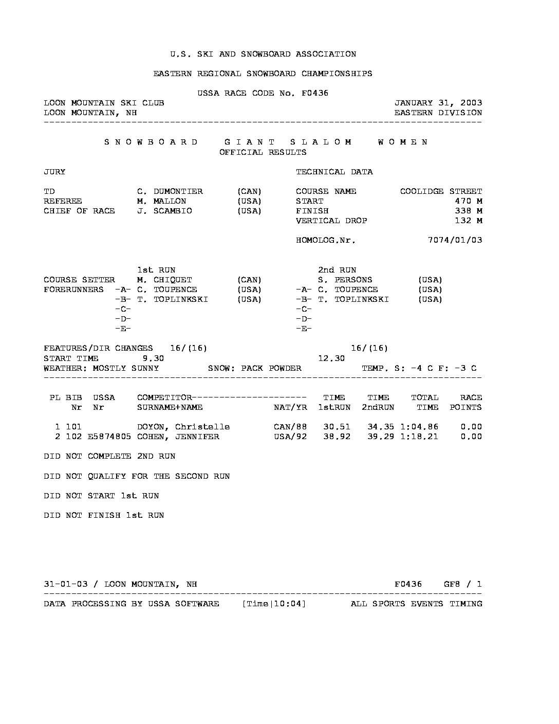 sbussaeastregjuniorwgs03.pdf